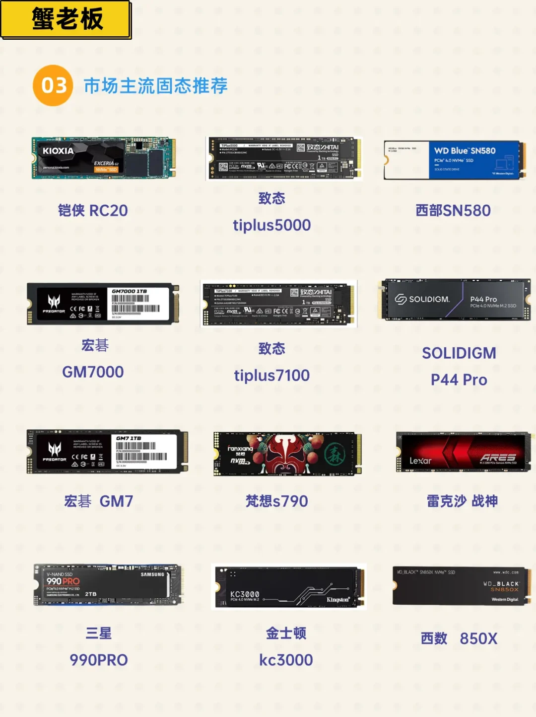如何根据预算优化你的高性能DIY电脑配置：从3000到8000元详细方案解析