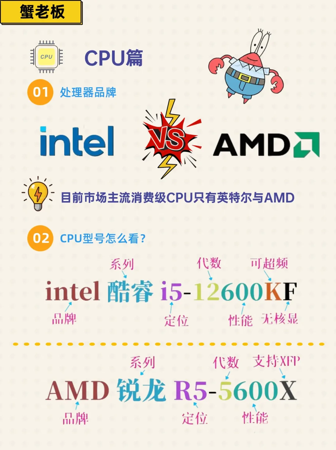 如何根据预算优化你的高性能DIY电脑配置：从3000到8000元详细方案解析