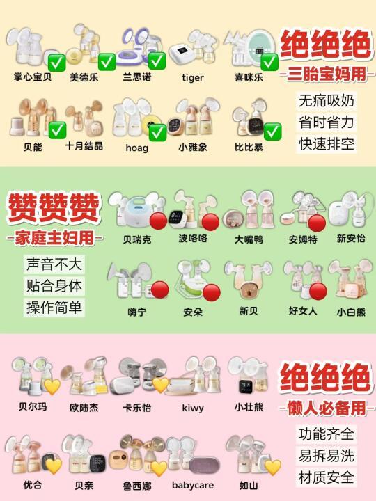 真心劝告！双11选购吸奶器请提前做功课