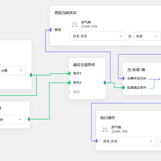 米家自动化极客：如何避免短时反复触发（误触发）