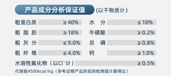 小编精选：鲜朗低温烘焙成猫粮，给猫咪营养与美味的双重盛宴！