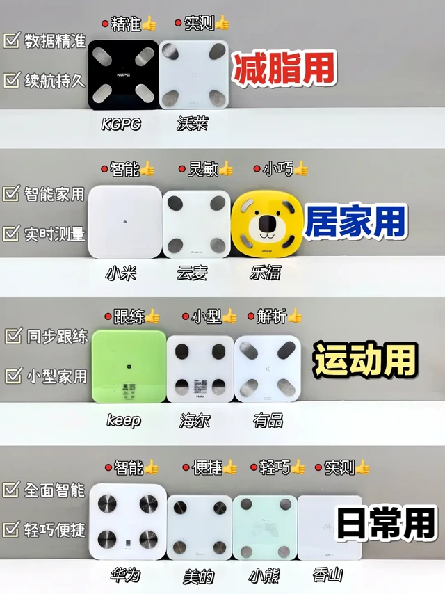 不当大冤种，易碎体脂秤再便宜也别乱买