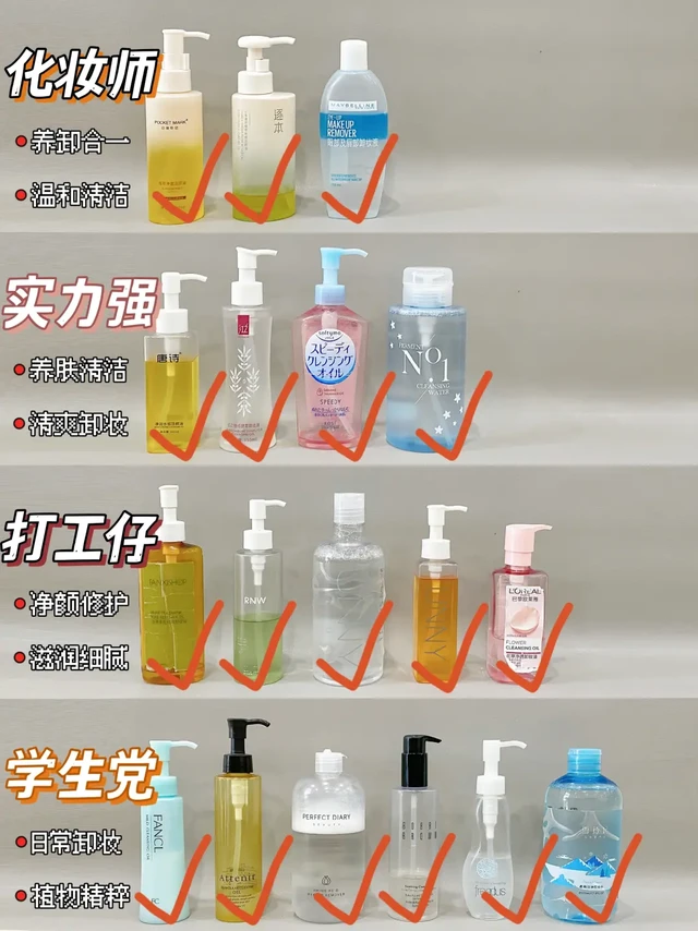 好用到爆！化妆师回购N次的新品卸妆油曝光