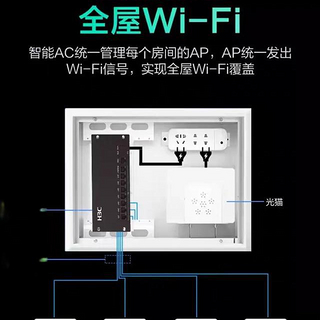 家庭网络布线全解析：打造高效稳定的WiFi环境，提升智能家居体验