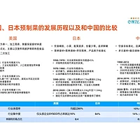 预制菜迅速崛起：食品科技与便捷生活的完美融合