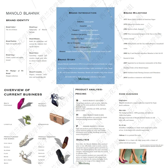 看我6年前为Manolo Blahnik 做的品牌策划