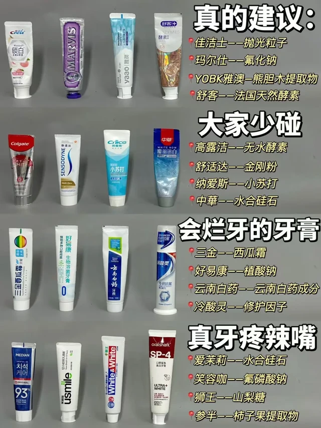 牙膏干货❗️热门新品美白牙膏测评推荐