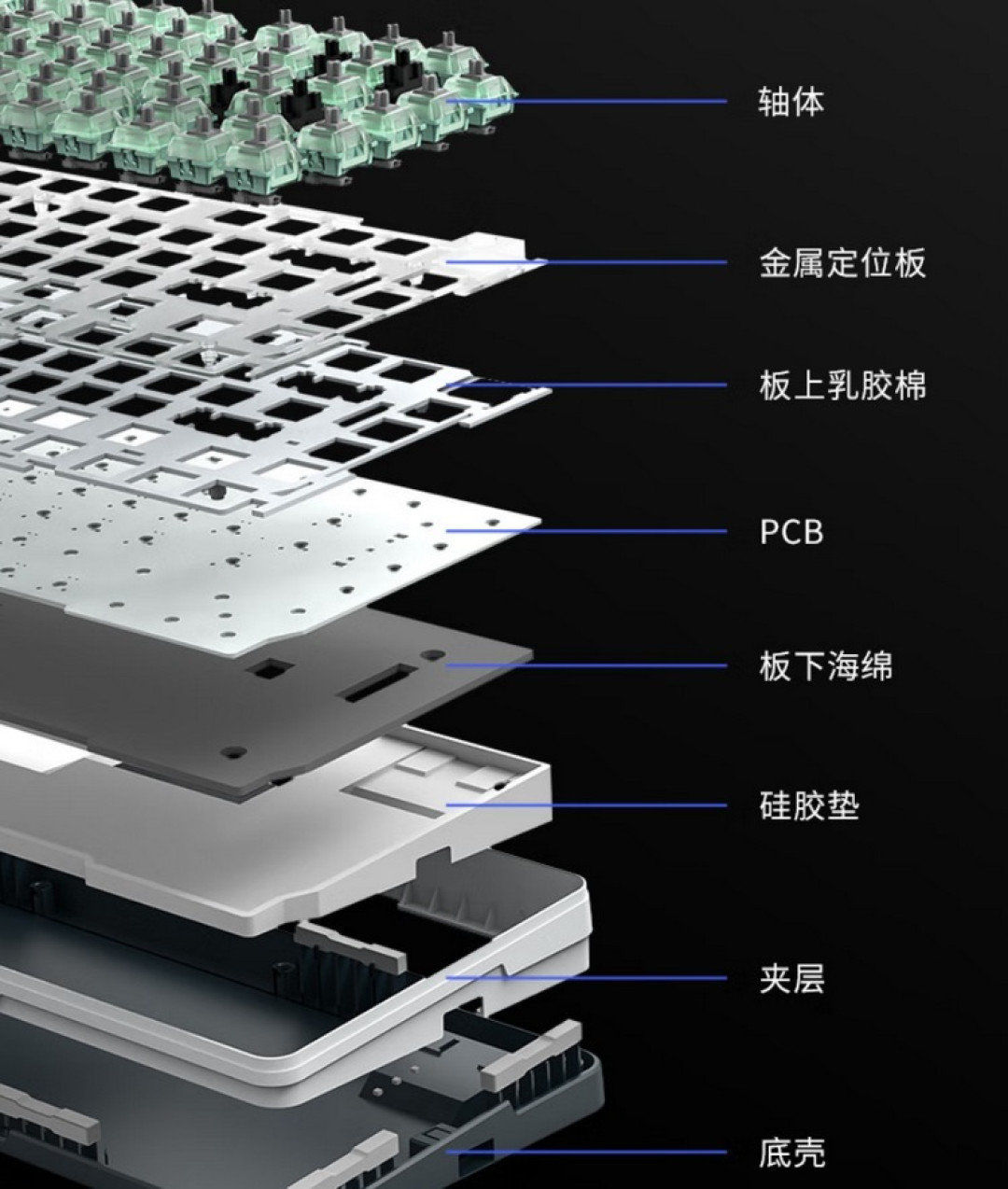 红龙发布 M82 SE 机械键盘,磁轴、多媒体旋钮、Gasket 结构