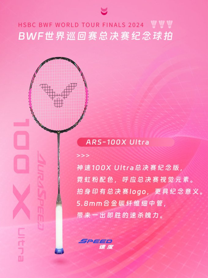 威克多体育赛事