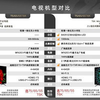 TCL T5K-JN与T6K液晶电视全方位对比及选购指南