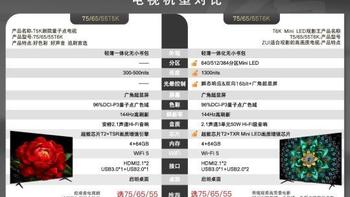 TCL T5K-JN与T6K液晶电视全方位对比及选购指南 