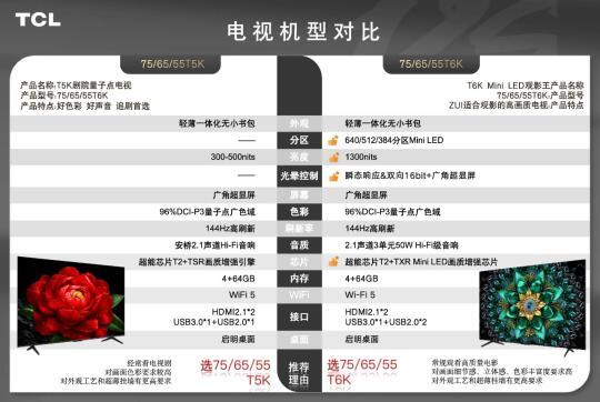 TCL T5K-JN与T6K液晶电视全方位对比及选购指南