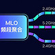 Wi-Fi7路由器的MLO功能测试