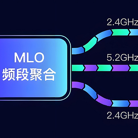 Wi-Fi7路由器的MLO功能测试