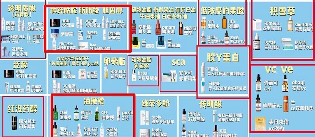 告别干燥!干皮专属护理全指南,温和清洁保湿,四季守护水嫩肌