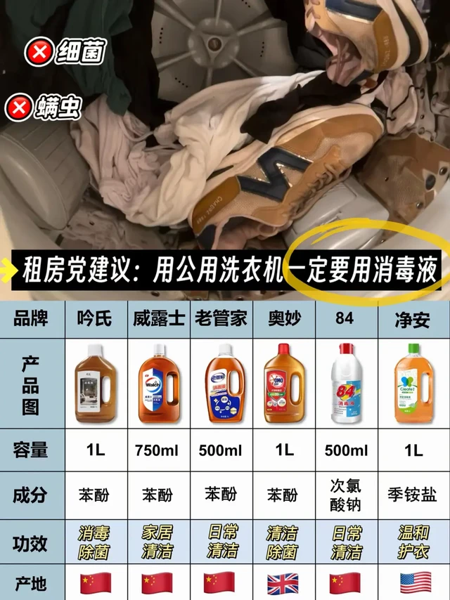 租房党建议：用公用洗衣机一定要用消毒液！
