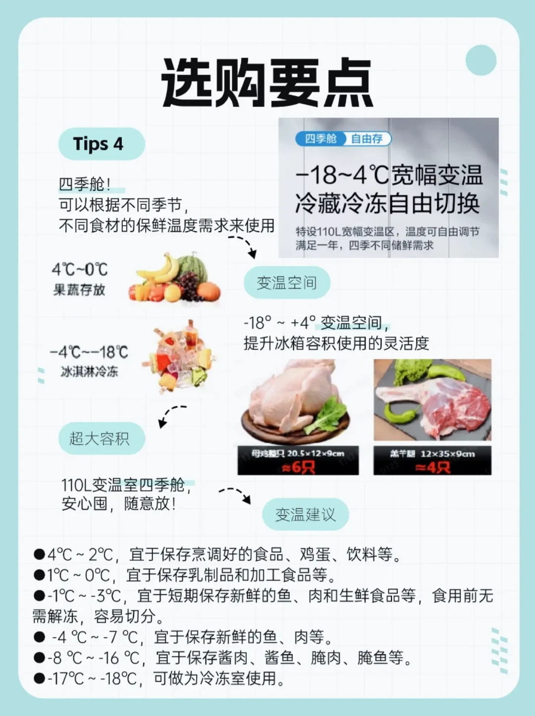 如何选择高效保鲜的家庭冰箱:容量、技术与环保全面解析