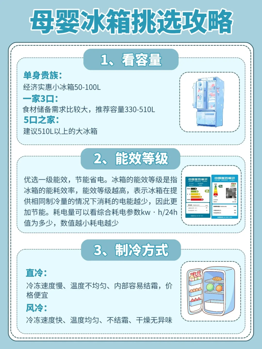 如何选择高效保鲜的家庭冰箱:容量、技术与环保全面解析