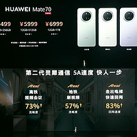 Mate 70 Pro 12GB+512GB相比上一代mate60pro性价比更高