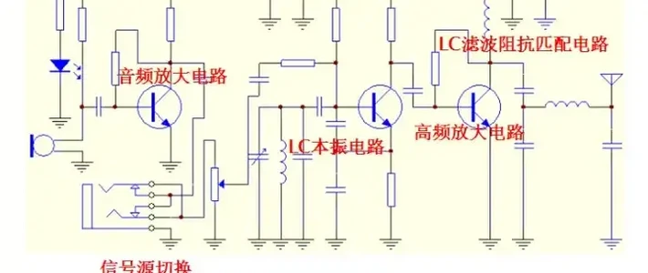 【存档】FM无线话筒套件调频电台发射器TFM009电子实训套件说明书