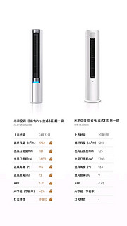 5499元，APF值高达5.01：米家空调 巨省电Pro 立式3匹 上架