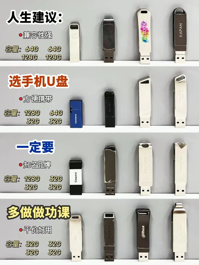 大测评！2024热门手机U盘合集分享