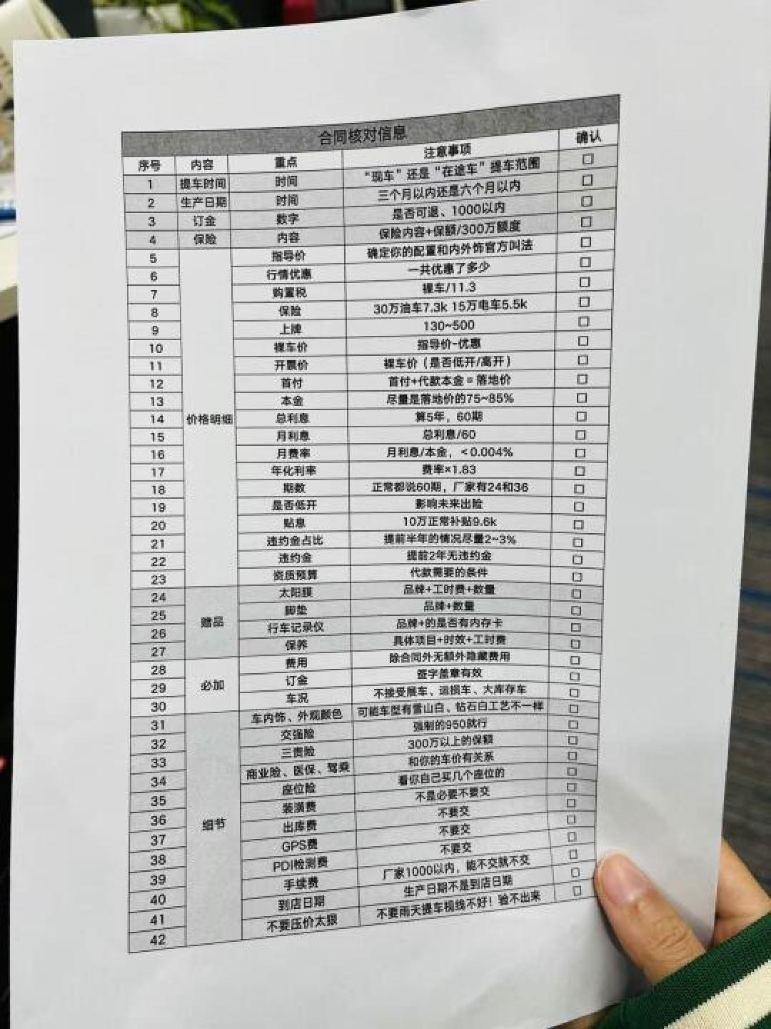 签订购车合同的关键注意事项与防陷阱技巧详解