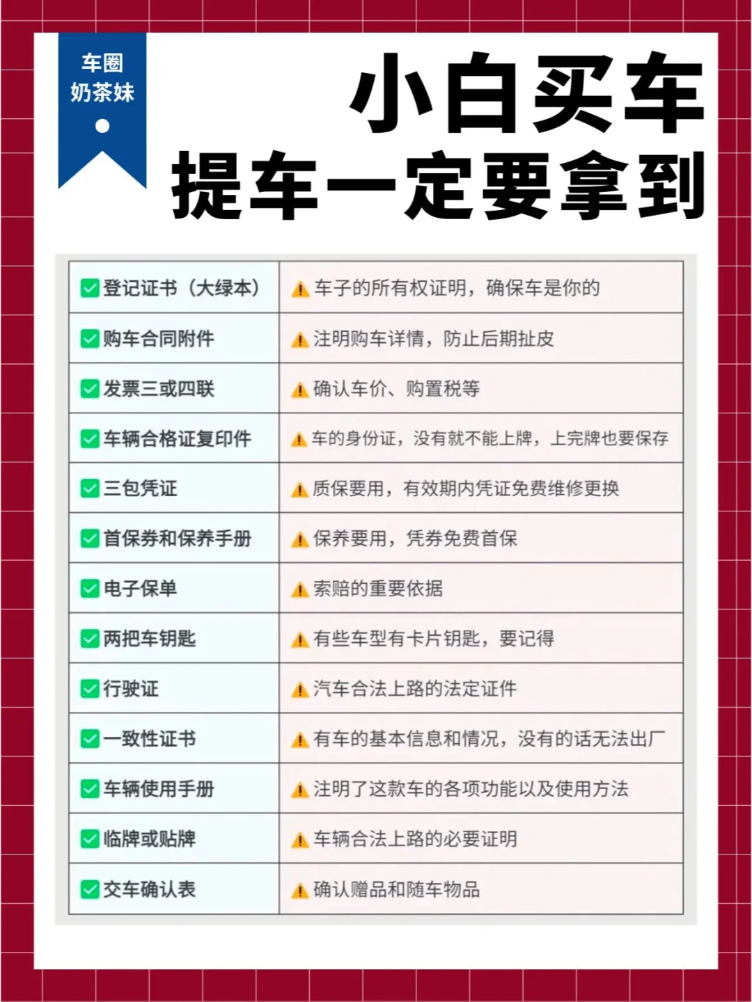 签订购车合同的关键注意事项与防陷阱技巧详解