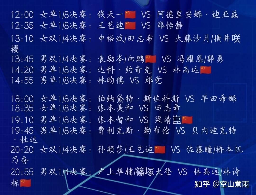 WTT冠军榜更新:王楚钦孙颖莎领跑 中外选手激烈竞争