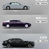 尊界S800 预计价格100-150万元