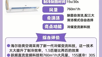 空调选购指南：如何选购最适合自己的高效节能空调 