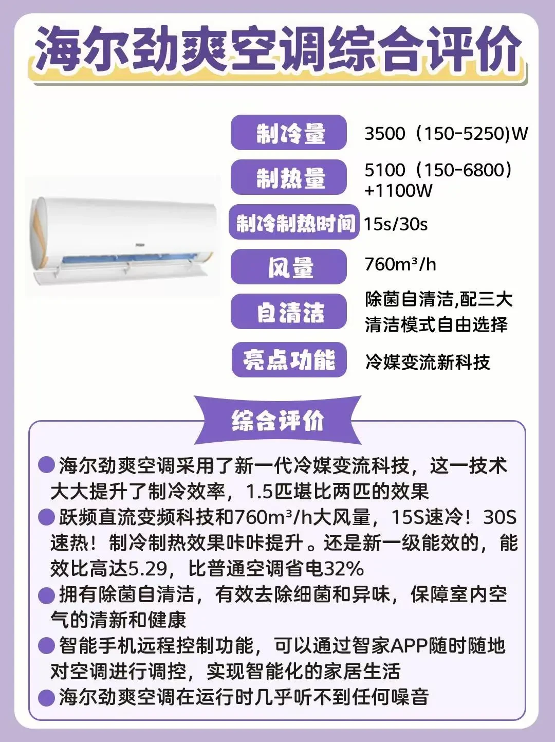 空调选购指南：如何选购最适合自己的高效节能空调