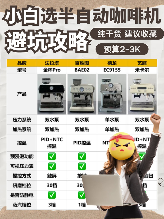 😱新手选半自动咖啡机的那些坑我懂！