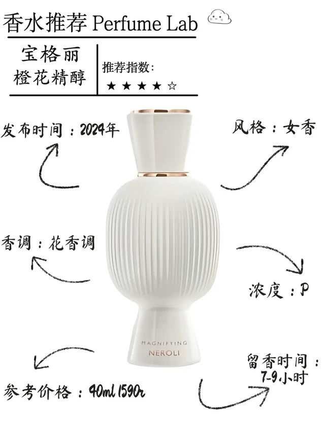 每日推荐一款香水『宝格丽橙花精醇』约会香水