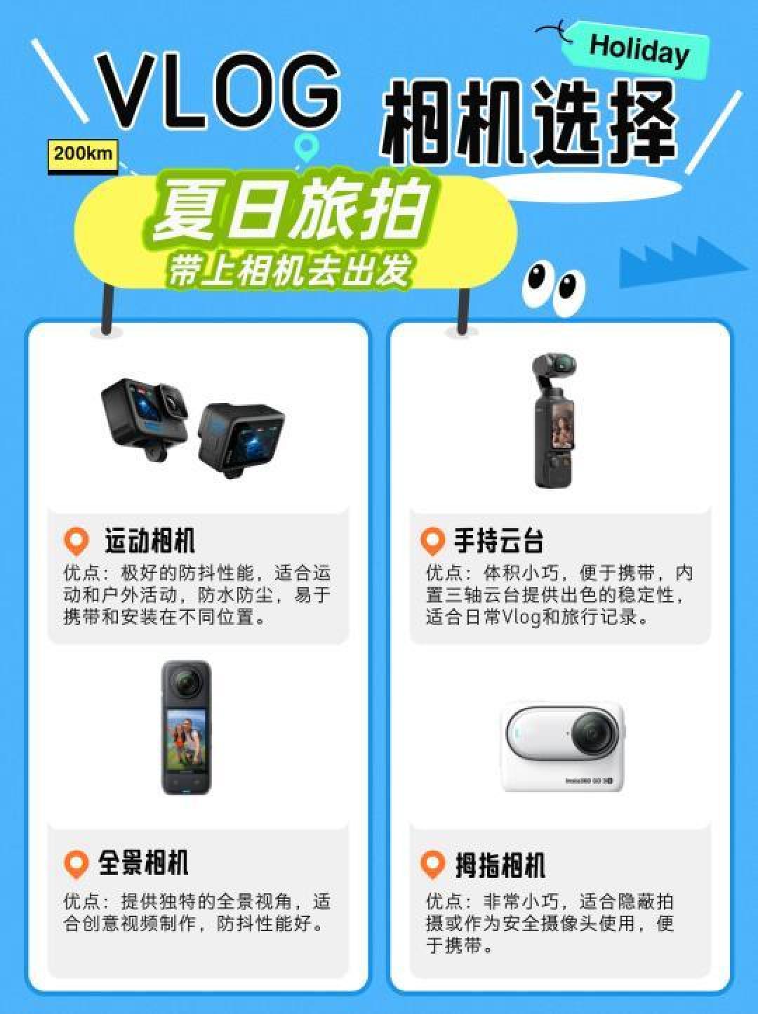 新手必备！最全Vlog拍摄设备选购指南：手机、运动相机、微单应有尽有