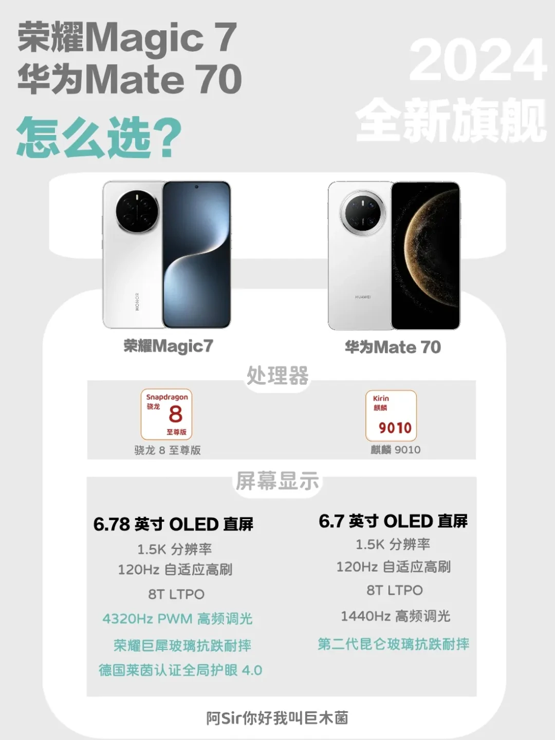 华为Mate 70 vs 荣耀Magic 7:2024年度旗舰手机深度对比指南