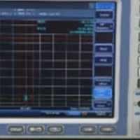 罗德与施瓦茨FPL1003频谱分析仪5 kHz 至 3 GHz