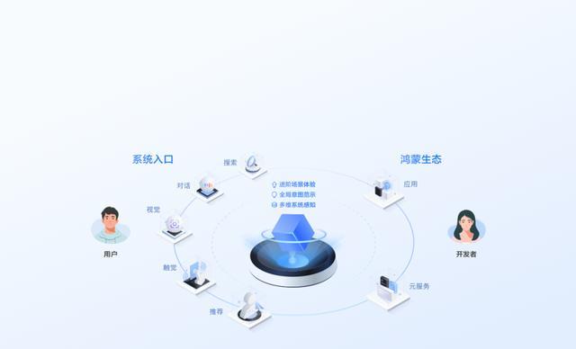 华为Mate 70系列：AI技术深度融合，开启智能手机新时代