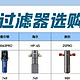 看内行人测评🧐前置过滤器，内附超全攻略！