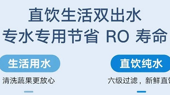 净水器怎么选？这个就挺好，双出水，生活用水和净水分开~小米官方售后上门免费安装，价格炒鸡实惠🌸