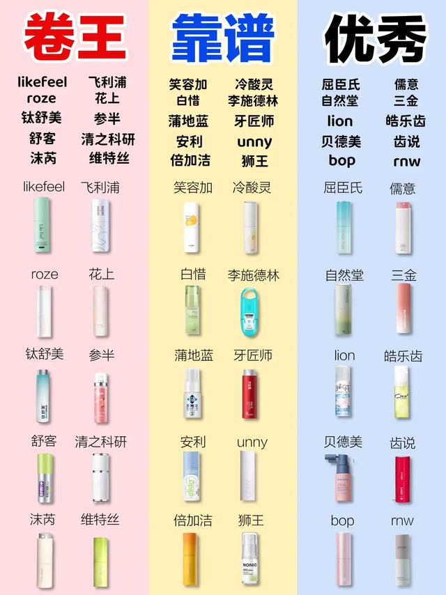 口腔喷雾是智商税？那是你没买对！