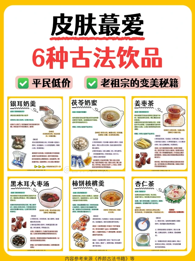 平民低成本养肤❗️💡适合普通人来抄作业