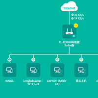 Wi-Fi 6和Wi-Fi 7不同的Wi-Fi协议路由器Mesh组网