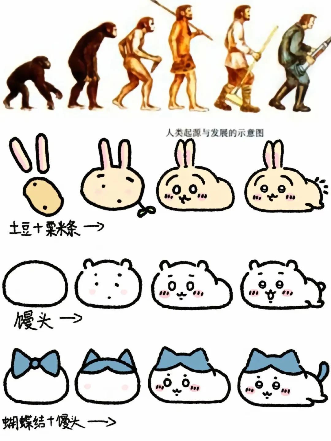 《《吉伊卡哇》爆火的秘密:治愈绘画与深刻共鸣》