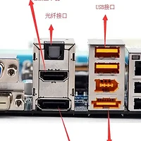 电脑硬件：电脑主板上的接口介绍，看完你就懂了！