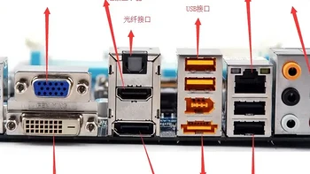 电脑硬件：电脑主板上的接口介绍，看完你就懂了！