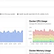 轻量级探针 Beszel 监控 VPS / NAS 历史数据以及 Docker 统计数据