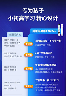 点读笔界的黑科技，阿尔法蛋T30 Pro！