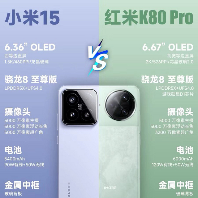 小米 15 与红米 K80 Pro 选购指南