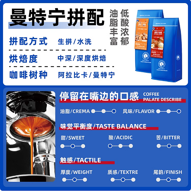 探索味蕾的奇妙之旅丨高晟庄园曼特宁意式拼配精品咖啡豆